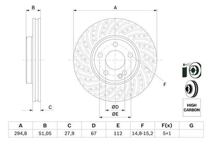 BOSCH 0986479A02 Brake Disc Front Perforated Vented Fits B-Class CLA GLA-Class