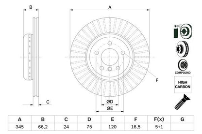 BOSCH 0986479E17 Brake Disc Rear 2-Piece Vented Fits BMW 3 Series 4 Series