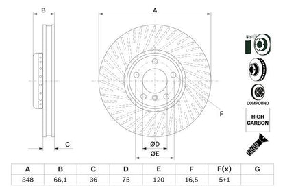 BOSCH 0986479E19 Brake Disc Front Left N/S Fits BMW 5 Series 6 Series 7 Series