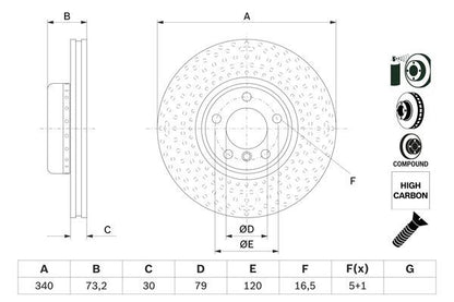 BOSCH 0986479E11 Brake Disc Front Fits BMW 1 Series 2 Series 3 Series 4 Series