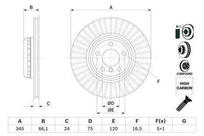BOSCH 0986479E06 Brake Disc Rear Fits BMW 1 Series 2 Series 3 Series 4 Series