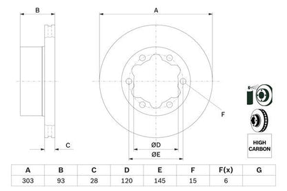 BOSCH 0986479296 Brake Disc Rear Vented Internally Vented Fits Mercedes-Benz VW