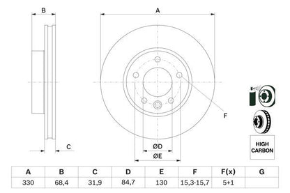 BOSCH 0986479250 Brake Disc Front Right Fits Porsche Cayenne VW Touareg