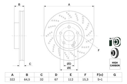 BOSCH 0986479408 Brake Disc Front Perforated Vented For Mercedes C-Class E-Class