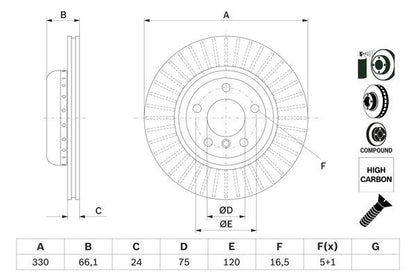 BOSCH 0986479E07 Brake Disc Front 2-Piece Vented 330mm Outer Ø Fits BMW 5 Series