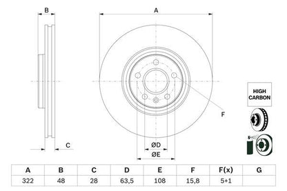 BOSCH 0986479F90 Brake Disc Front Vented Fits Volvo S60 S90 V60 V90 XC40 XC60