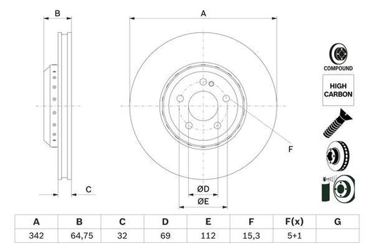 BOSCH 0986479G35 Brake Disc Front 2-Piece Perforated/Vented For Mercedes S-Class