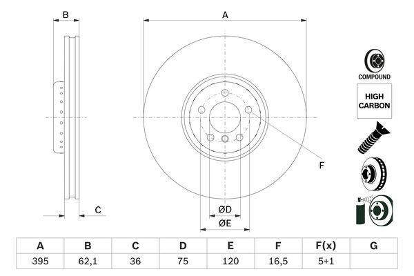 Bosch 0986479E83 Brake Disc Front Left Braking Replacement Fits BMW X5 X6