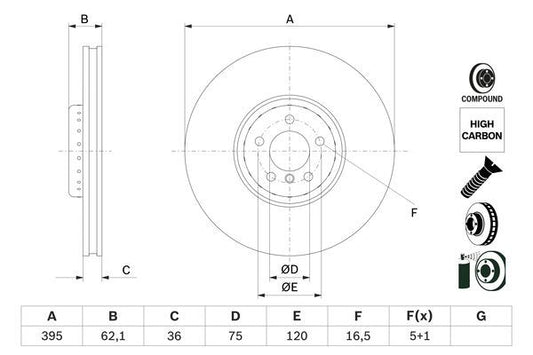 Bosch 0986479E84 Brake Disc Front Right Braking Replacement For BMW X5 X6