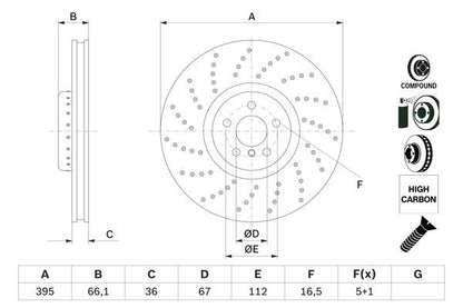 Bosch 0986479F64 Brake Disc Front Left Braking System Replacement Fits BMW