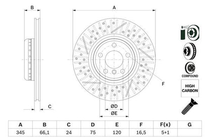 Bosch 0986479E05 Brake Disc Rear For BMW 1 Series 2 Series 3 Series 4 Series