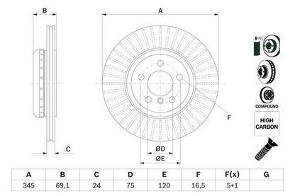 Bosch 0986479E08 Brake Disc Rear Braking Fits BMW 5 Series 6 Series 7 Series